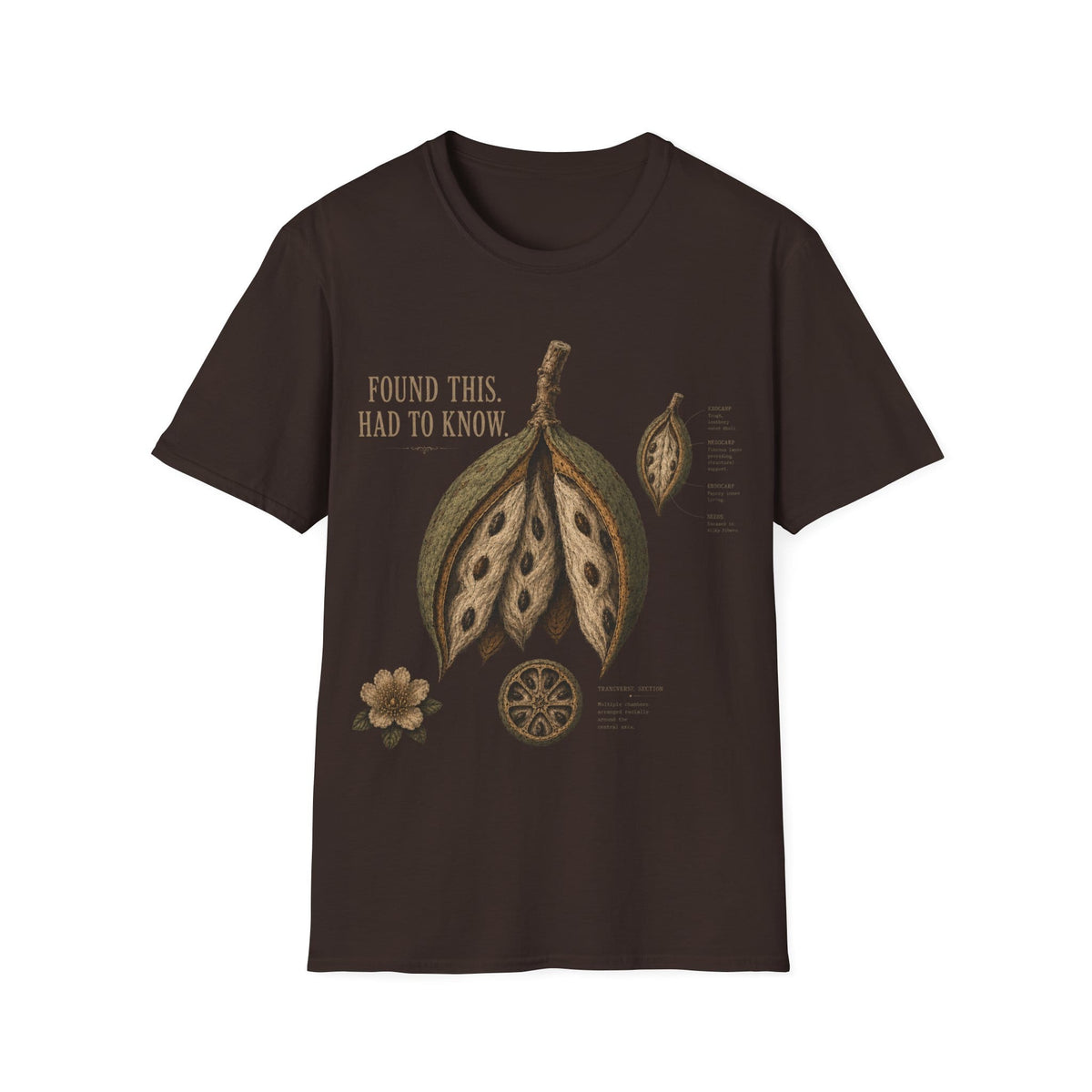 FOUND THIS HAD TO KNOW T-Shirt