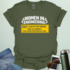 Graphic design featuring the text 'WOMEN IN ENGINEERING' with wrench and gear icons above a yellow box reading 'FACT: I CAN FIX THE TURBINE, AND I’LL CORRECT YOUR POORLY DOCUMENTED CODE.'