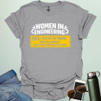 Graphic design featuring the text 'WOMEN IN ENGINEERING' with wrench and gear icons above a yellow box reading 'FACT: I CAN FIX THE TURBINE, AND I’LL CORRECT YOUR POORLY DOCUMENTED CODE.'