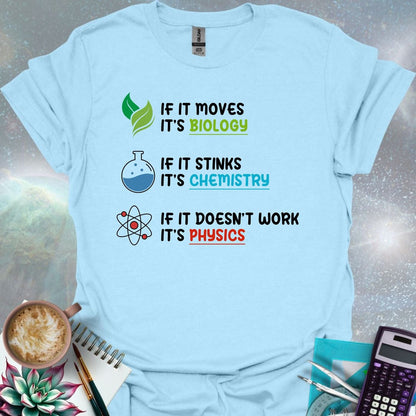 The phrases 'If It Moves It's Biology', 'If It Stinks It's Chemistry', and 'If It Doesn't Work It's Physics' with corresponding science-themed icons.