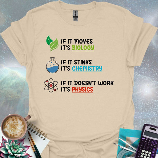 The phrases 'If It Moves It's Biology', 'If It Stinks It's Chemistry', and 'If It Doesn't Work It's Physics' with corresponding science-themed icons.