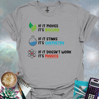 The phrases 'If It Moves It's Biology', 'If It Stinks It's Chemistry', and 'If It Doesn't Work It's Physics' with corresponding science-themed icons.