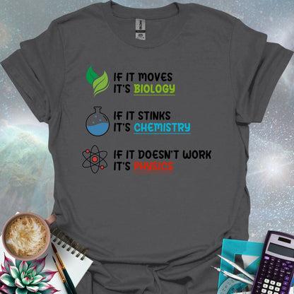 The phrases 'If It Moves It's Biology', 'If It Stinks It's Chemistry', and 'If It Doesn't Work It's Physics' with corresponding science-themed icons.
