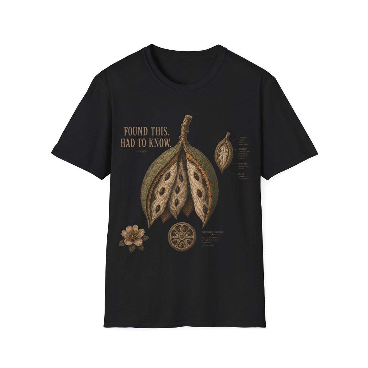 FOUND THIS HAD TO KNOW T-Shirt