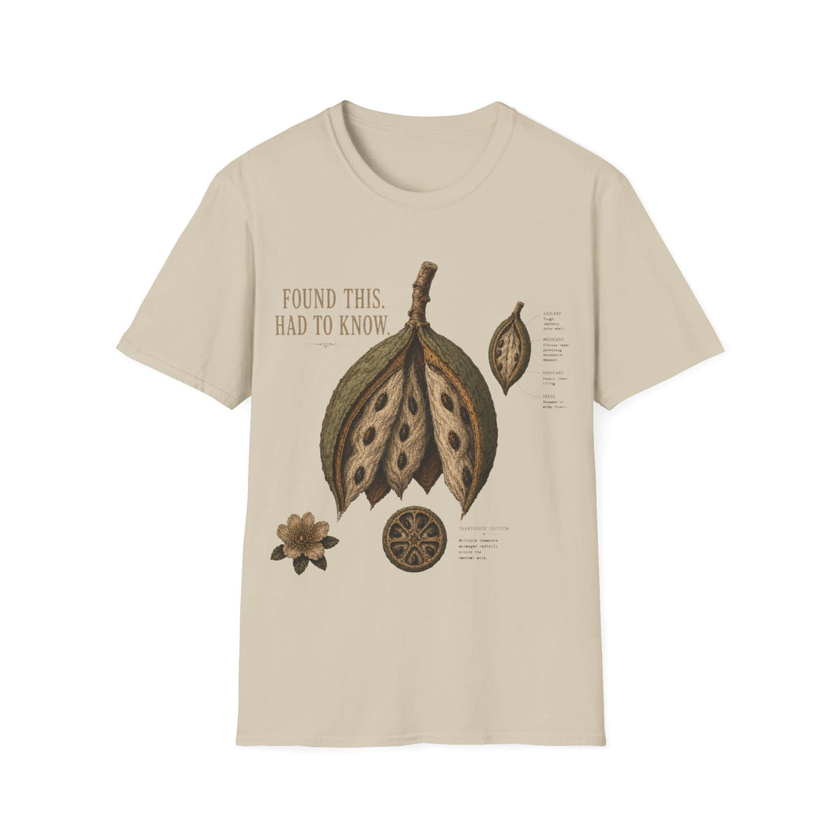 FOUND THIS HAD TO KNOW T-Shirt