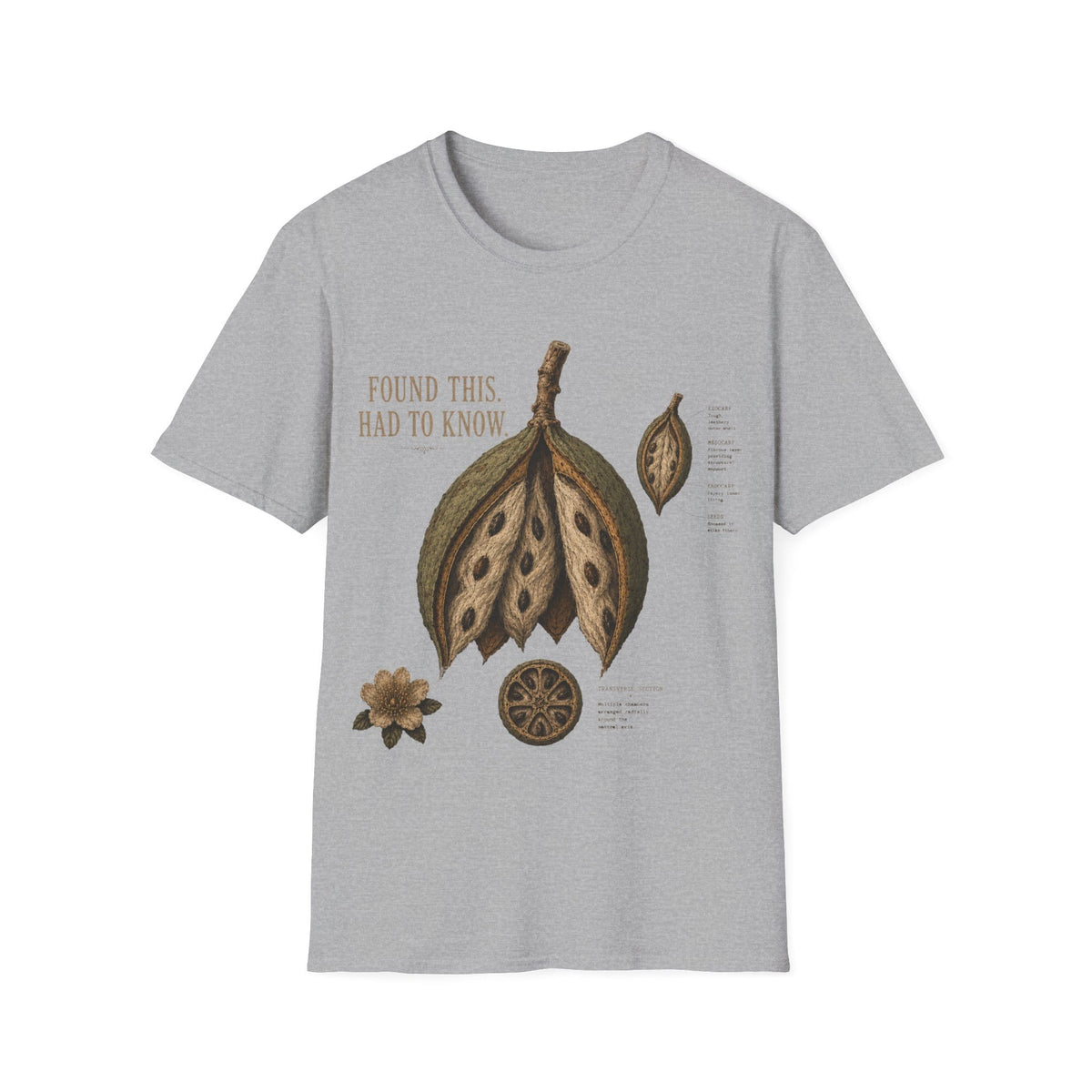 FOUND THIS HAD TO KNOW T-Shirt